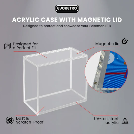 Evoretro - Acrylic Elite Trainer Box Display with Magnetic Lid - Image 2