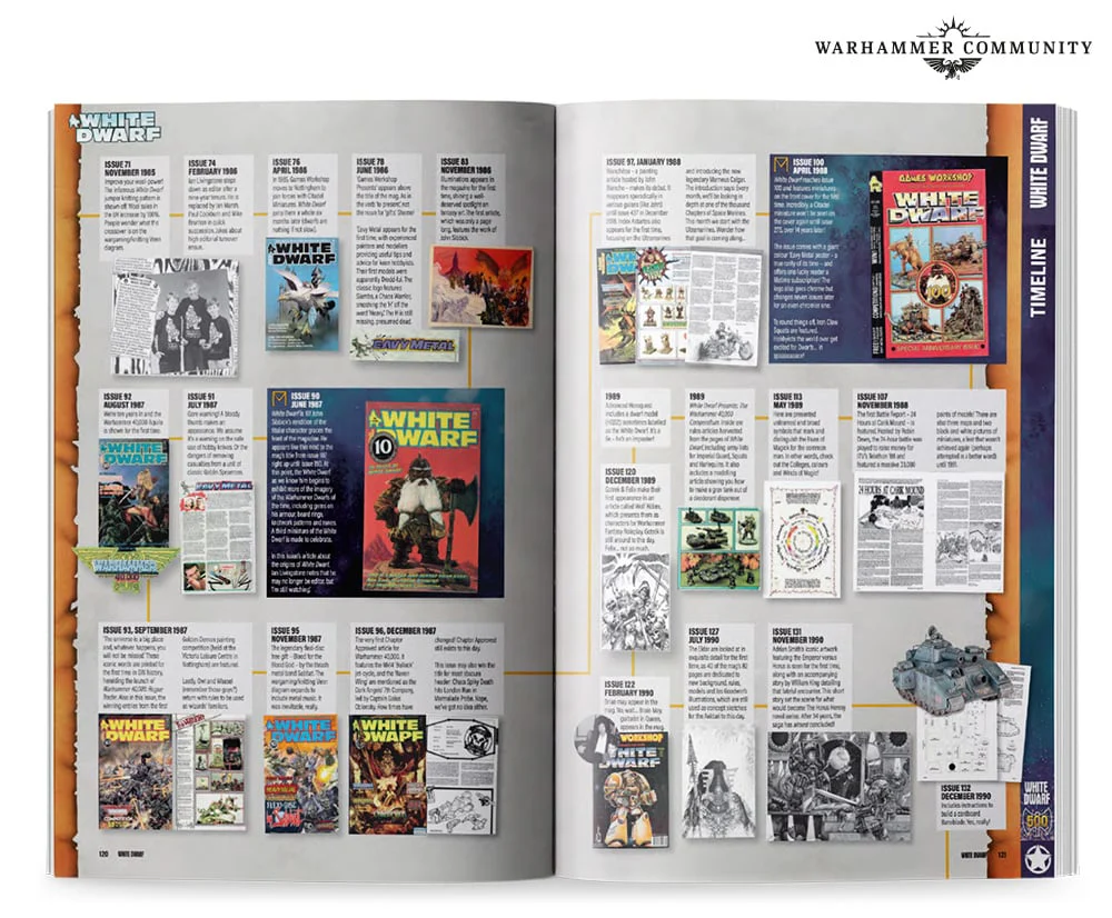 Games Workshop - White Dwarf - Issue 500 - May 2024 - Image 3